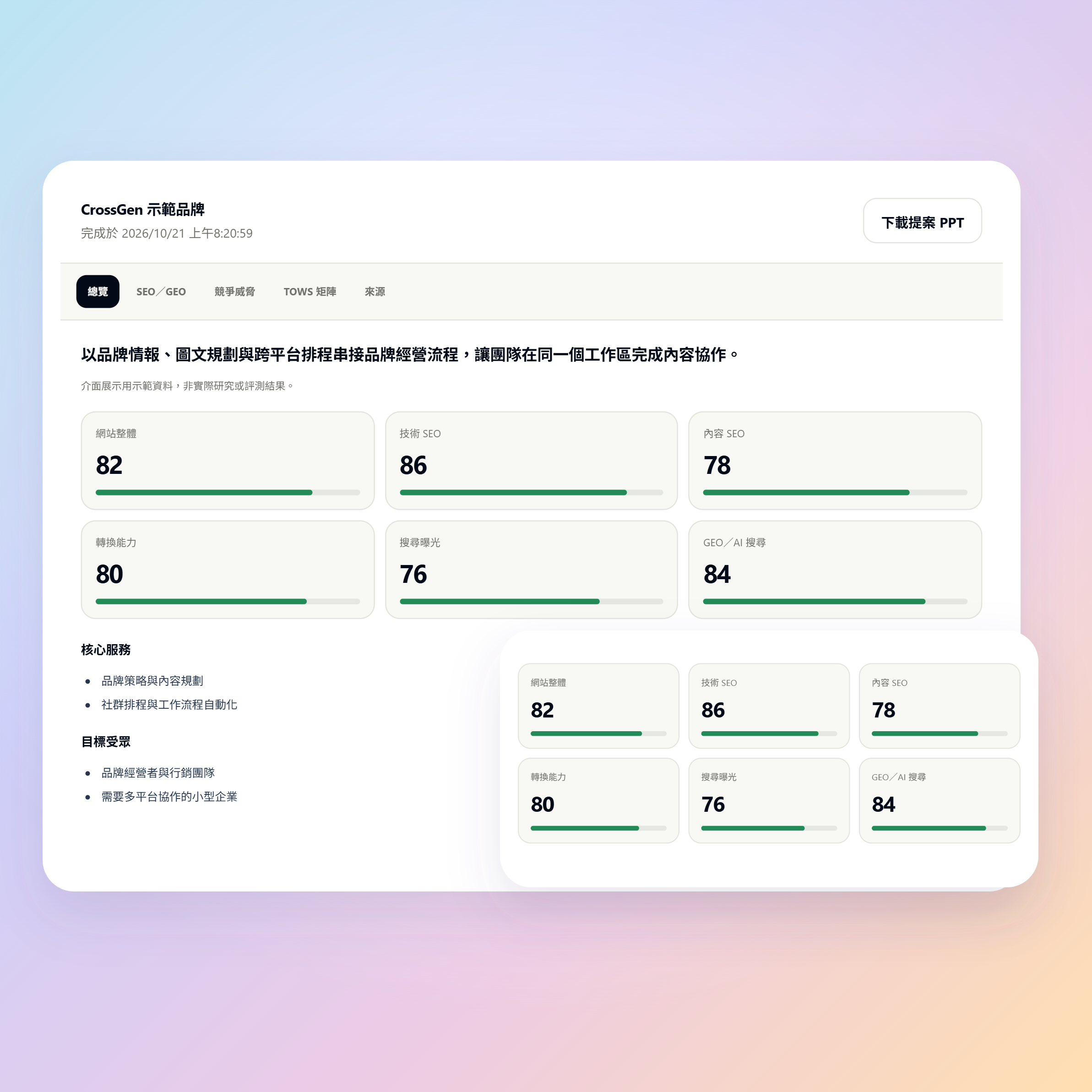 品牌情報